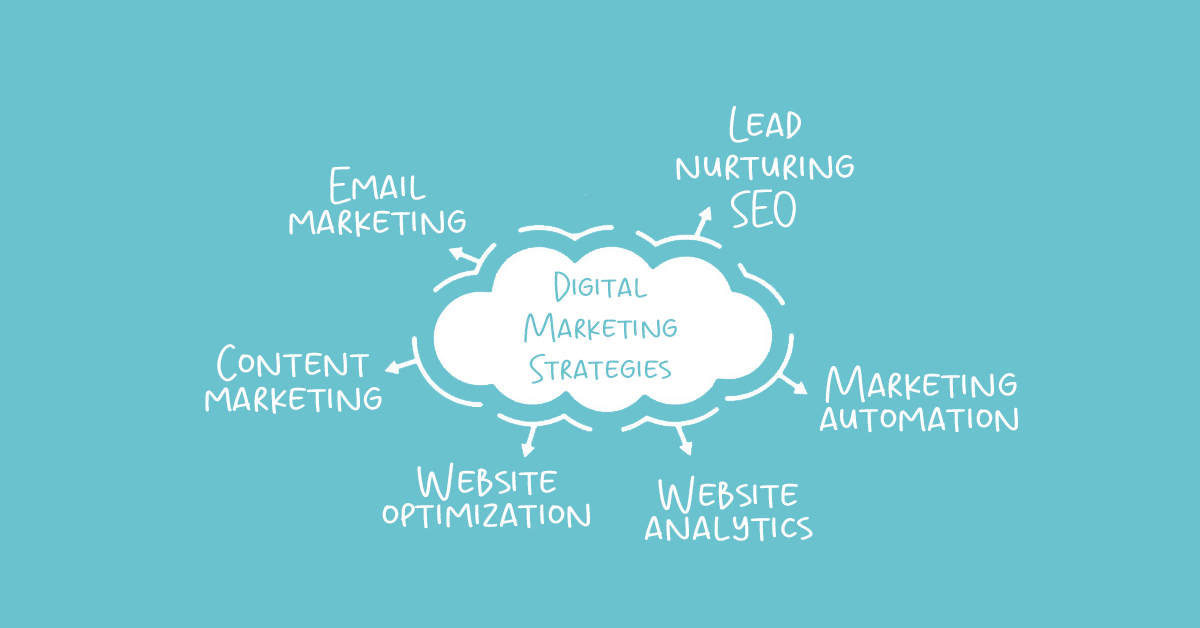digital marketing services in the USA